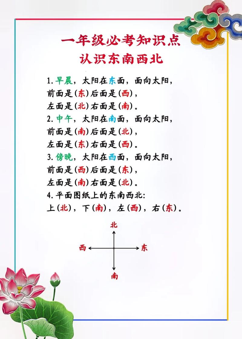 当你面向东南方向时你的左边是什么方向？当你面向东南方向时你的左边是什么方向呢？-第7张图片-屿企百科网