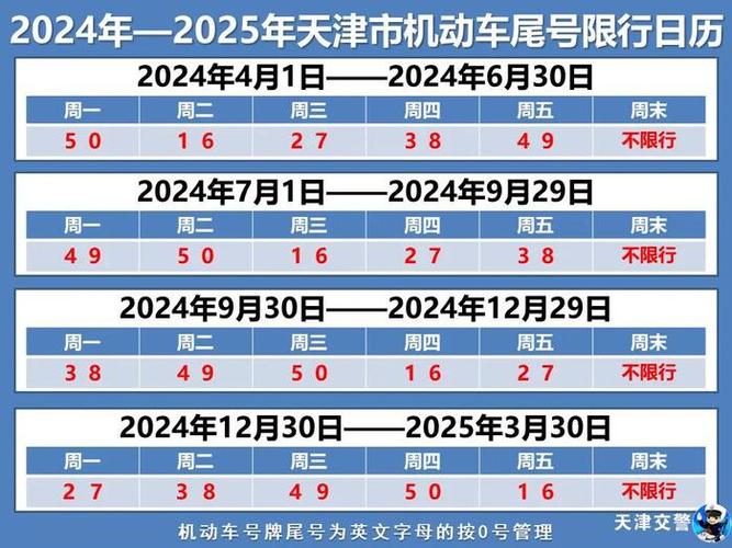 什么是限号和限行,什么是限号?-第3张图片-屿企百科网 什么是限号和限行,什么是限号?-第3张图片-屿企百科网
