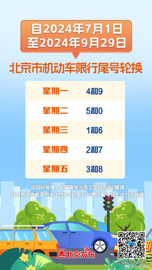 什么是限号和限行,什么是限号?-第6张图片-屿企百科网 什么是限号和限行,什么是限号?-第6张图片-屿企百科网