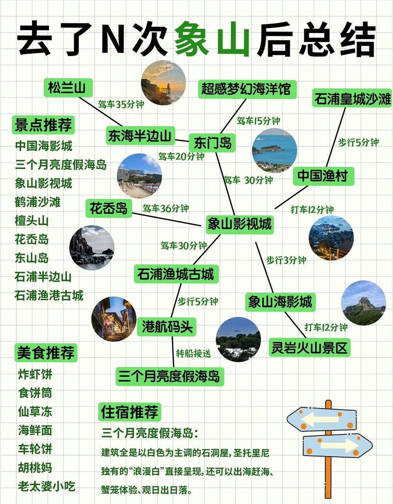 宁波象山旅游攻略自驾游，宁波象山自驾游玩攻略-第5张图片-屿企百科网
