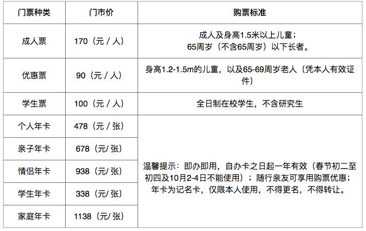 深圳小梅沙海洋世界门票费用?深圳市小梅沙海洋世界门票?-第6张图片-屿企百科网 深圳小梅沙海洋世界门票费用?深圳市小梅沙海洋世界门票?-第6张图片-屿企百科网