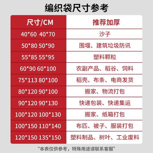 环保垃圾袋是什么样子的?环保垃圾袋是什么材料?-第6张图片-屿企百科网 环保垃圾袋是什么样子的?环保垃圾袋是什么材料?-第6张图片-屿企百科网