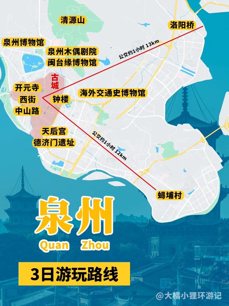 泉州最值得去的9个地方，泉州必去的景点-第2张图片-屿企百科网