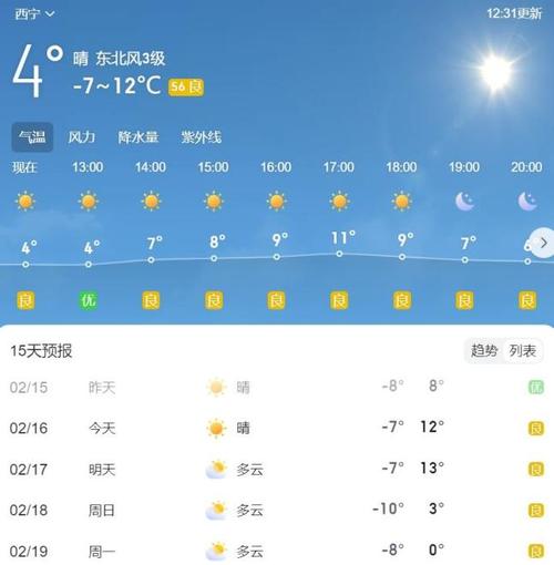 青海15内天气预报，青海天气15天天气温度-第4张图片-屿企百科网