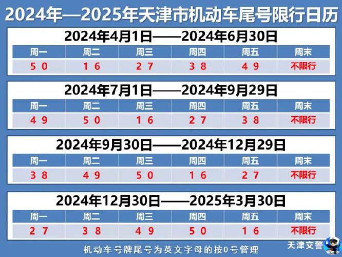 限号限的星期还是日期,限号日期是按照星期还是日期?-第2张图片-屿企百科网 限号限的星期还是日期,限号日期是按照星期还是日期?-第2张图片-屿企百科网