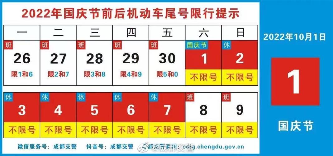 限号限的星期还是日期,限号日期是按照星期还是日期?-第6张图片-屿企百科网 限号限的星期还是日期,限号日期是按照星期还是日期?-第6张图片-屿企百科网