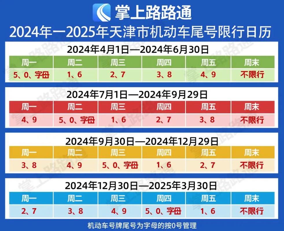 限号限的星期还是日期,限号日期是按照星期还是日期?-第7张图片-屿企百科网 限号限的星期还是日期,限号日期是按照星期还是日期?-第7张图片-屿企百科网