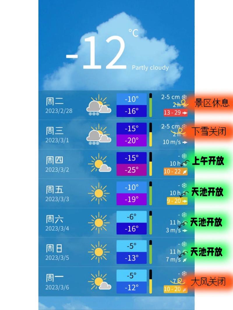 长白山明天天气预报？长白山天气预报今天？-第4张图片-屿企百科网
