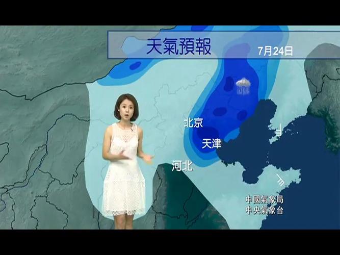 都市气象站天气预报？都市气象站天气预报最新？-第6张图片-屿企百科网