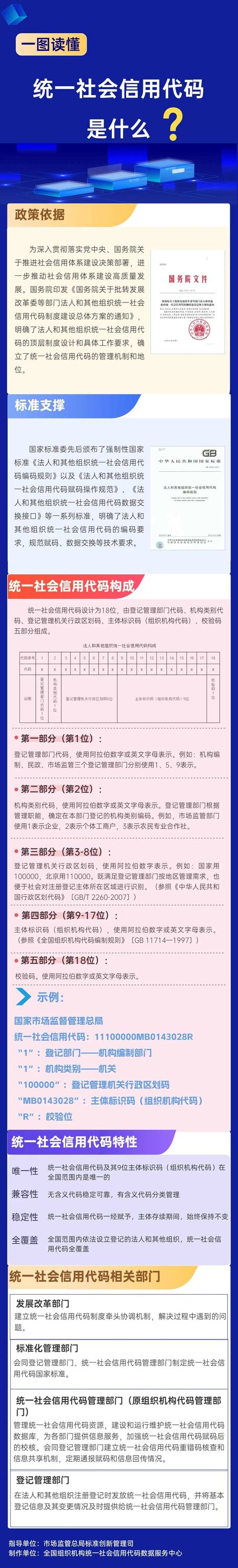 1036违章代码是什么意思，违章代码10361？-第2张图片-屿企百科网