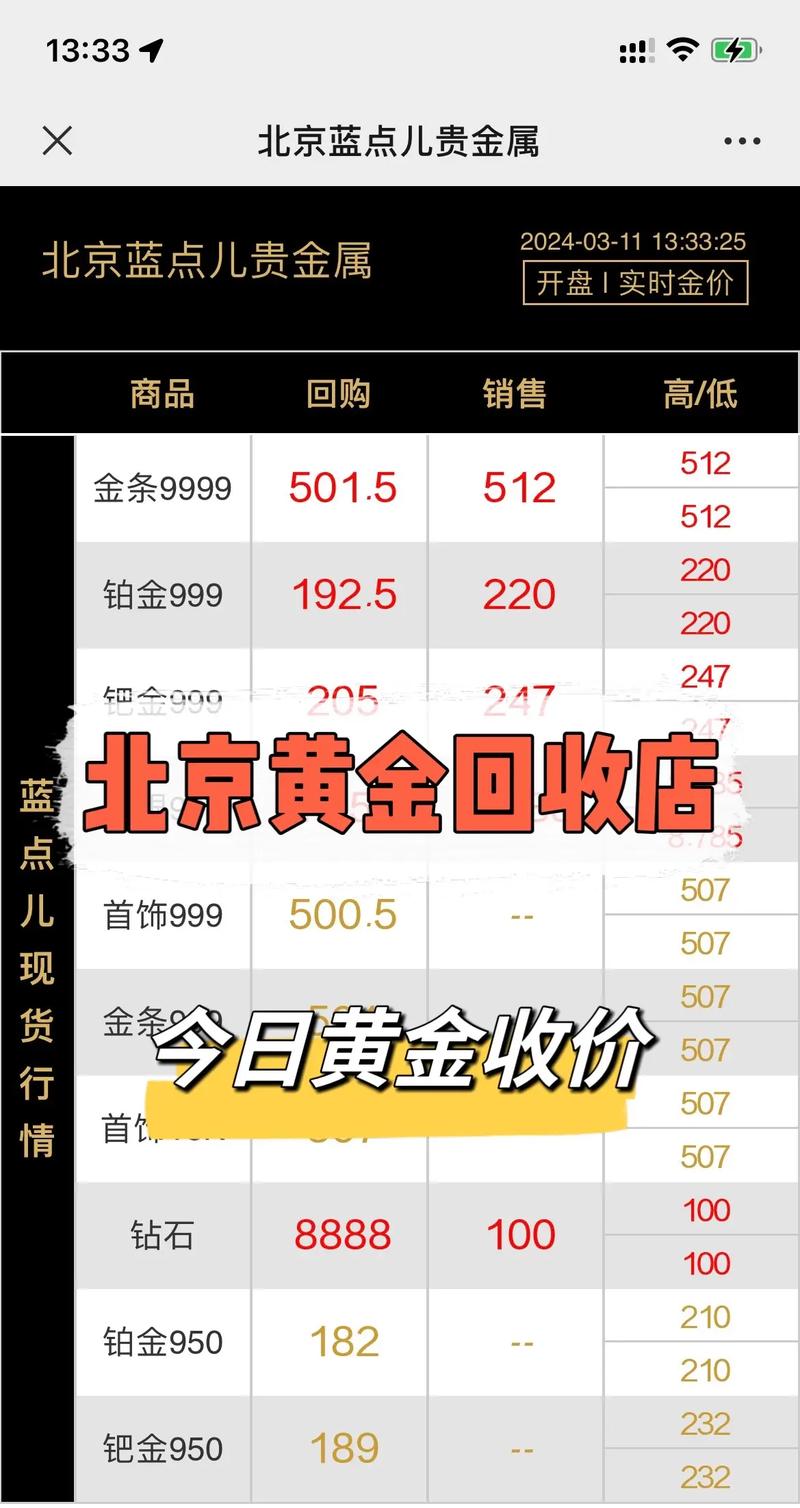 一口价黄金卖得出去吗，一口价的黄金可以卖钱吗？-第7张图片-屿企百科网