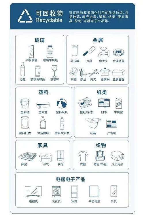 一次性消毒纸巾是什么垃圾？一次性消毒纸巾是什么垃圾啊？-第5张图片-屿企百科网