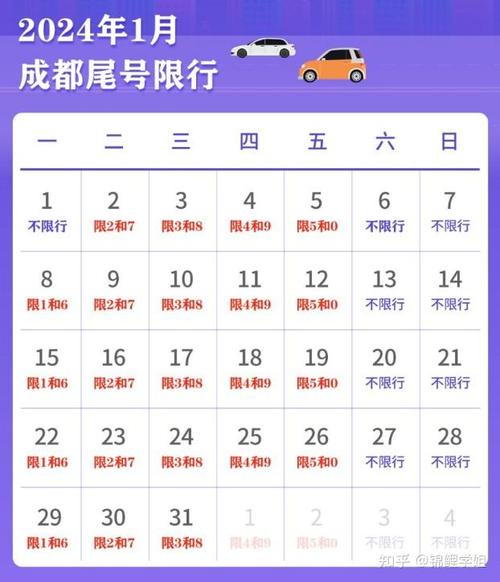 外地车限多少号限行,外地车限号时间几点到几点-第2张图片-屿企百科网 外地车限多少号限行,外地车限号时间几点到几点-第2张图片-屿企百科网