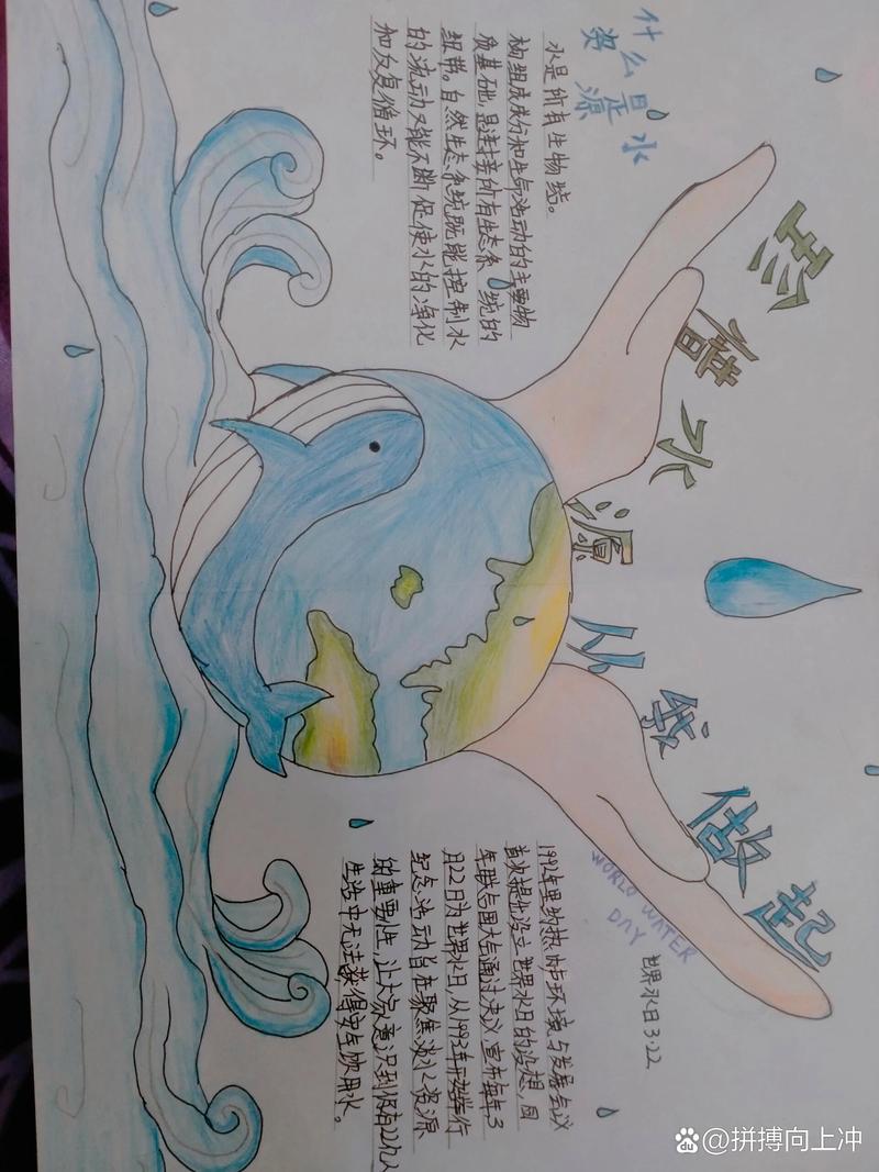节约用水手抄报第一名简单又好画,节约用水手抄报第1名?-第4张图片-屿企百科网 节约用水手抄报第一名简单又好画,节约用水手抄报第1名?-第4张图片-屿企百科网