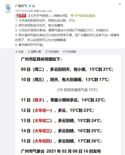 广州天气预报微博？广州天气微博山竹？-第6张图片-屿企百科网
