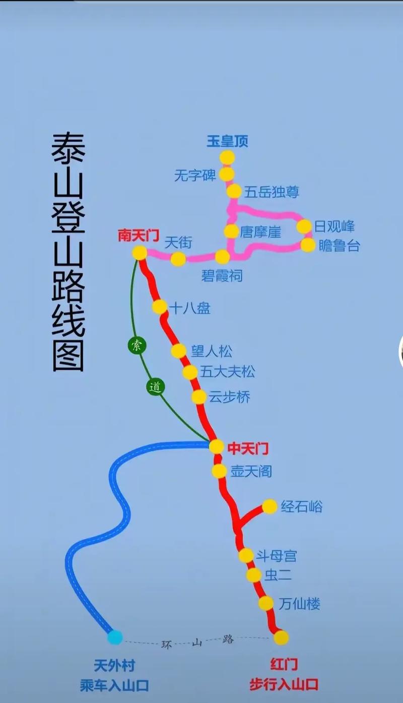泰山风景名胜区十八盘，泰山十八盘风景图片？-第5张图片-屿企百科网
