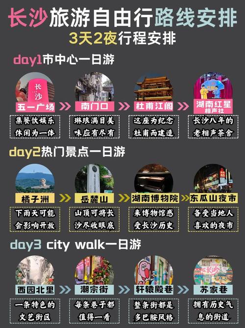 长沙旅游攻略自由行路线,长沙旅游攻略必去景点推荐-第4张图片-屿企百科网 长沙旅游攻略自由行路线,长沙旅游攻略必去景点推荐-第4张图片-屿企百科网