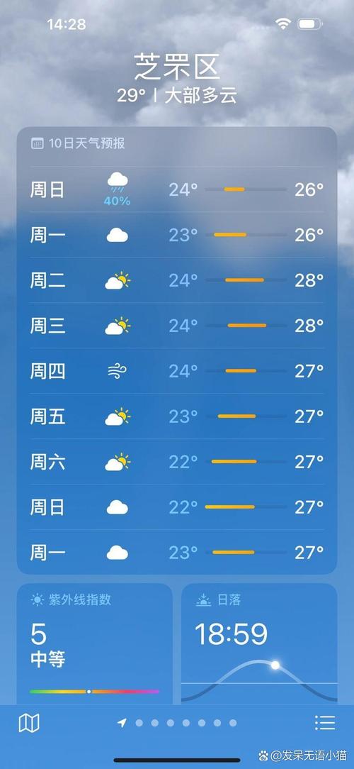 莱阳逐小时天气预报，莱阳市即时天气预报？-第2张图片-屿企百科网