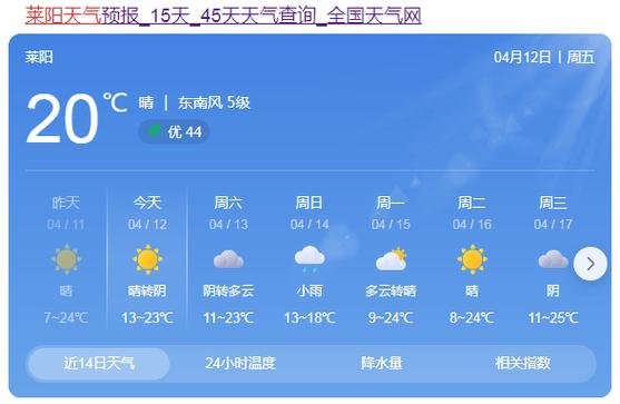 莱阳逐小时天气预报，莱阳市即时天气预报？-第5张图片-屿企百科网
