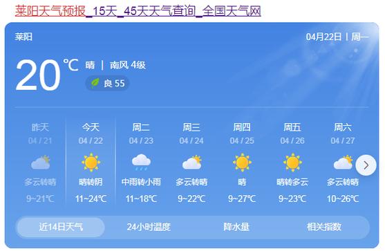 莱阳逐小时天气预报，莱阳市即时天气预报？-第6张图片-屿企百科网
