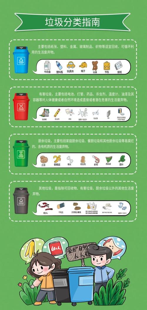 装胶囊的塑料板是什么垃圾，胶囊的塑料能吃吗？-第4张图片-屿企百科网