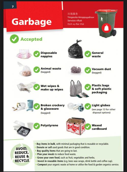 装胶囊的塑料板是什么垃圾，胶囊的塑料能吃吗？-第5张图片-屿企百科网