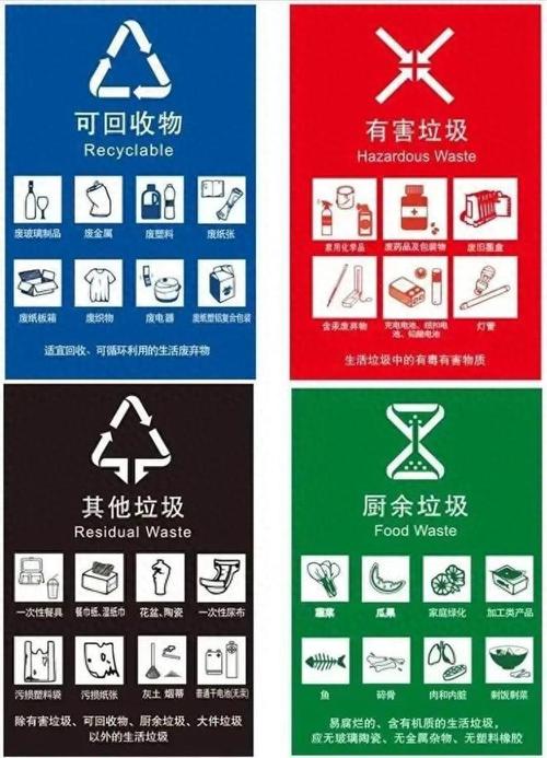 装胶囊的塑料板是什么垃圾，胶囊的塑料能吃吗？-第8张图片-屿企百科网