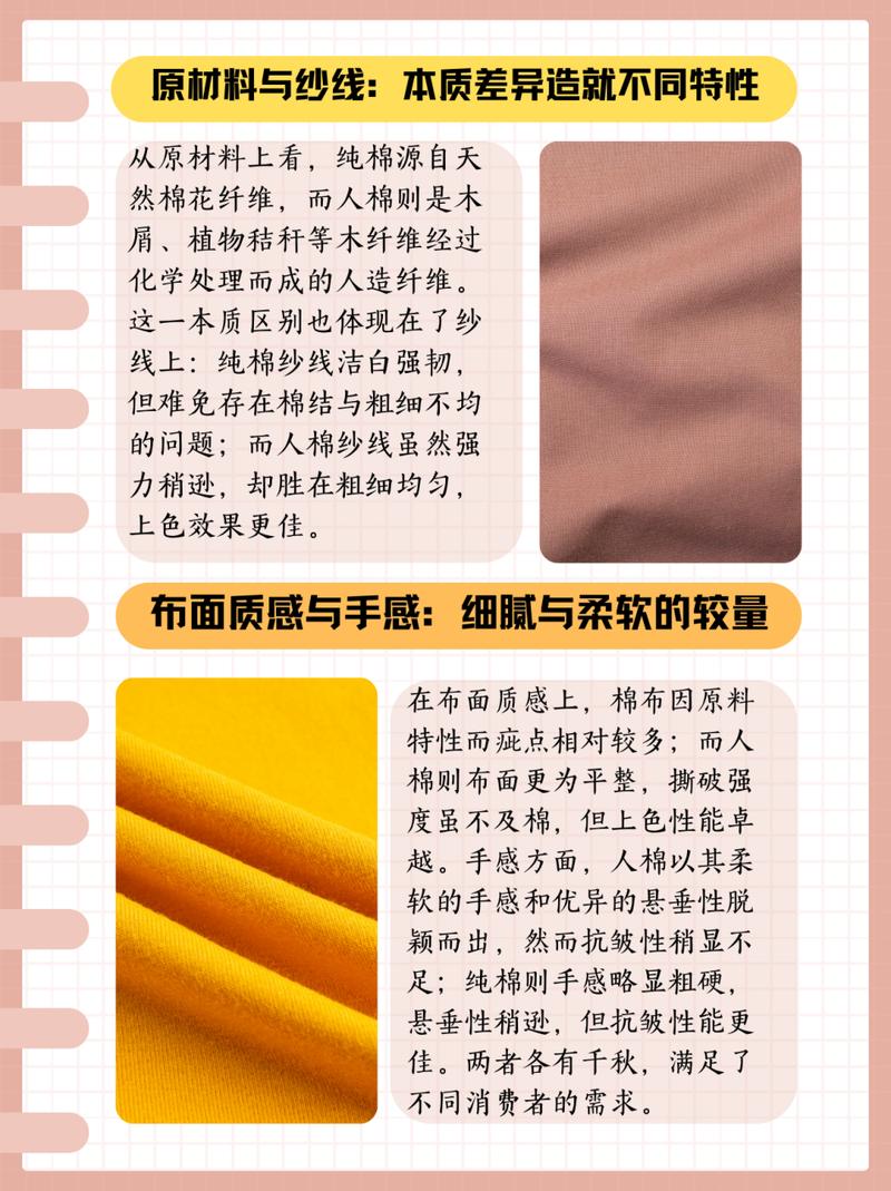 人棉是什么面料，莫代尔人棉是什么面料