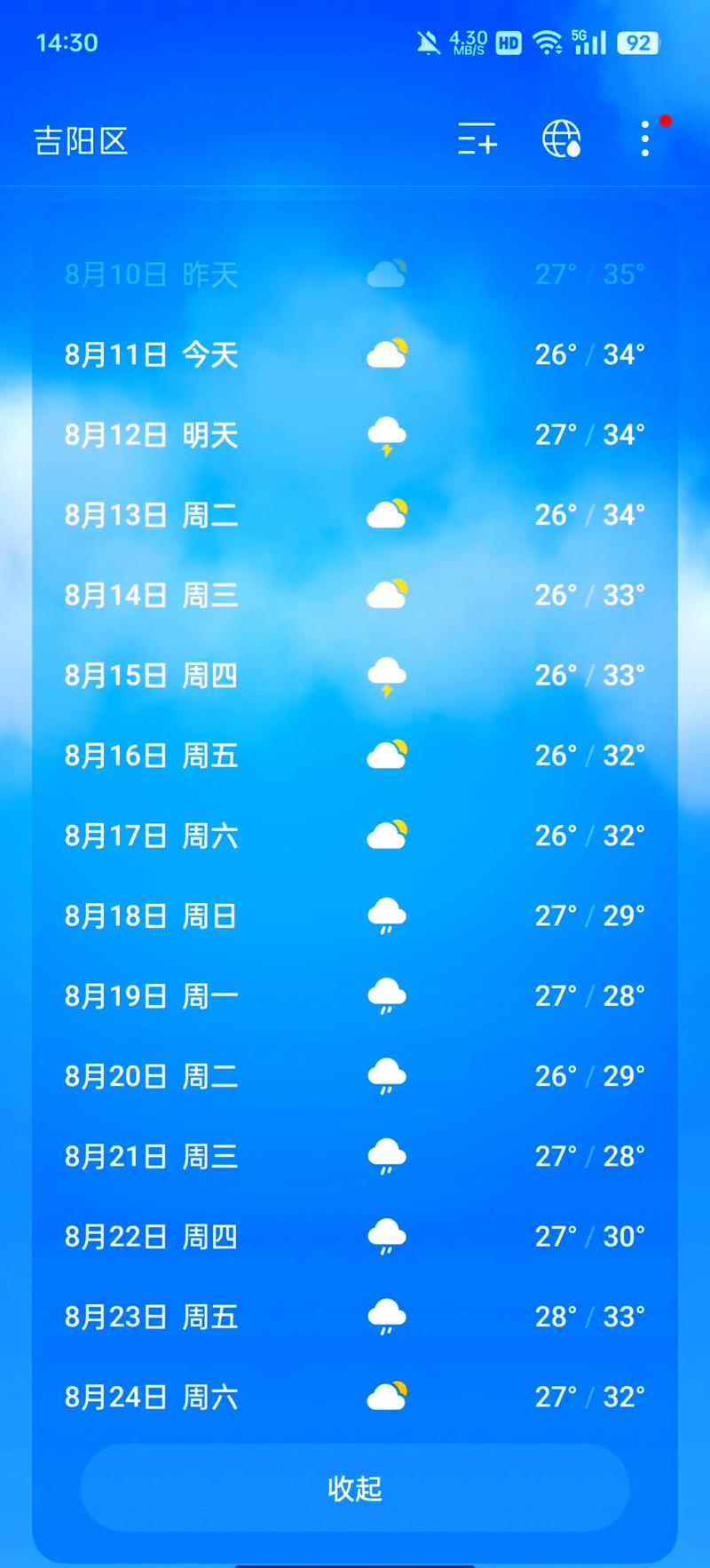 15天预报天气,15天预报天气预报?-第4张图片-屿企百科网 15天预报天气,15天预报天气预报?-第4张图片-屿企百科网