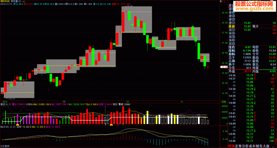 k3是什么意思？字母k3是什么意思？-第7张图片-屿企百科网