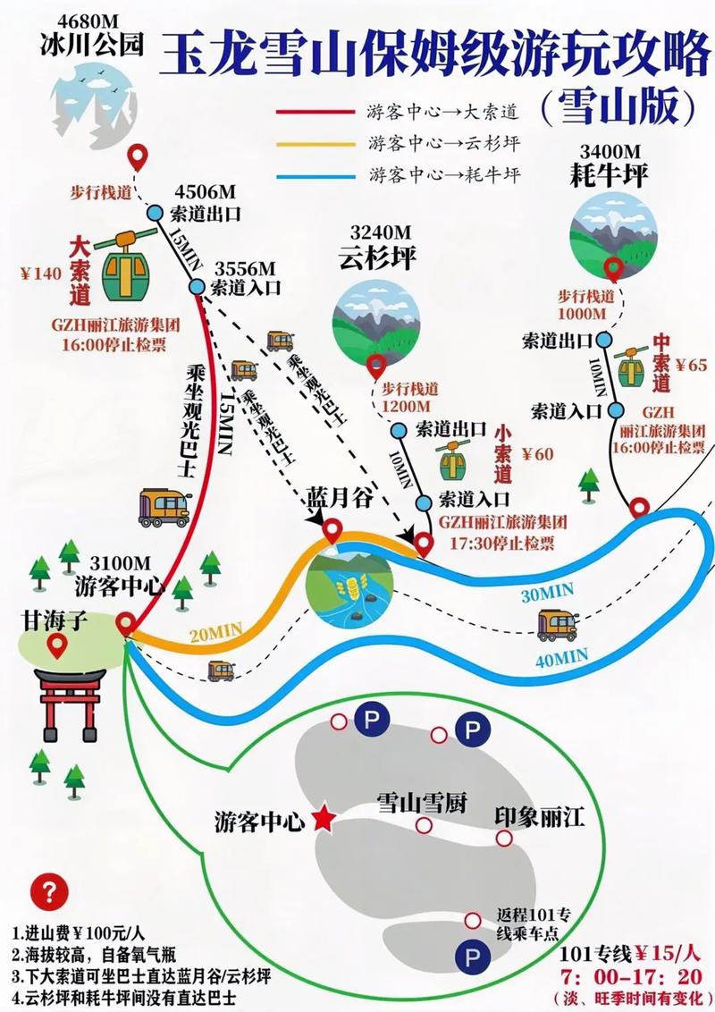 玉龙雪山攻略最佳旅游攻略？玉龙雪山景区旅游攻略？-第4张图片-屿企百科网