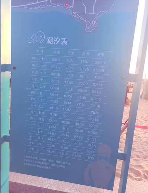 青岛金沙滩天气预报，青岛金沙滩天气预报7天？-第2张图片-屿企百科网