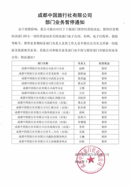 成都中国旅行社怎么样，成都中国旅行社怎么样收费-第4张图片-屿企百科网