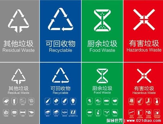 黄色垃圾桶是什么垃圾分类，黄色垃圾桶属于什么垃圾桶？-第6张图片-屿企百科网