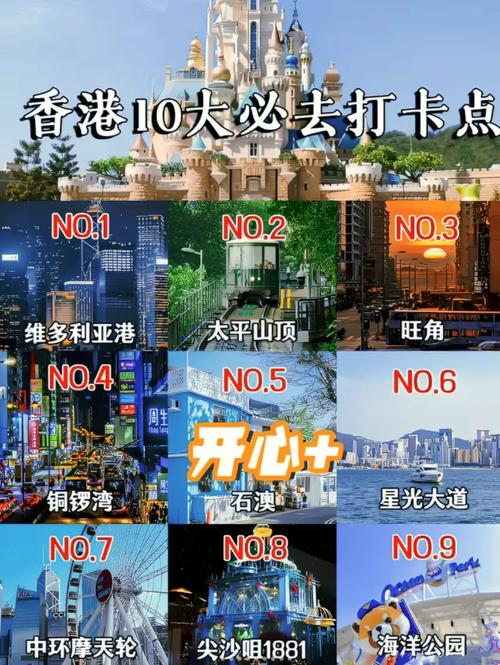 去香港旅游要多少钱？去香港旅游要多少钱能报团旅游团？-第4张图片-屿企百科网