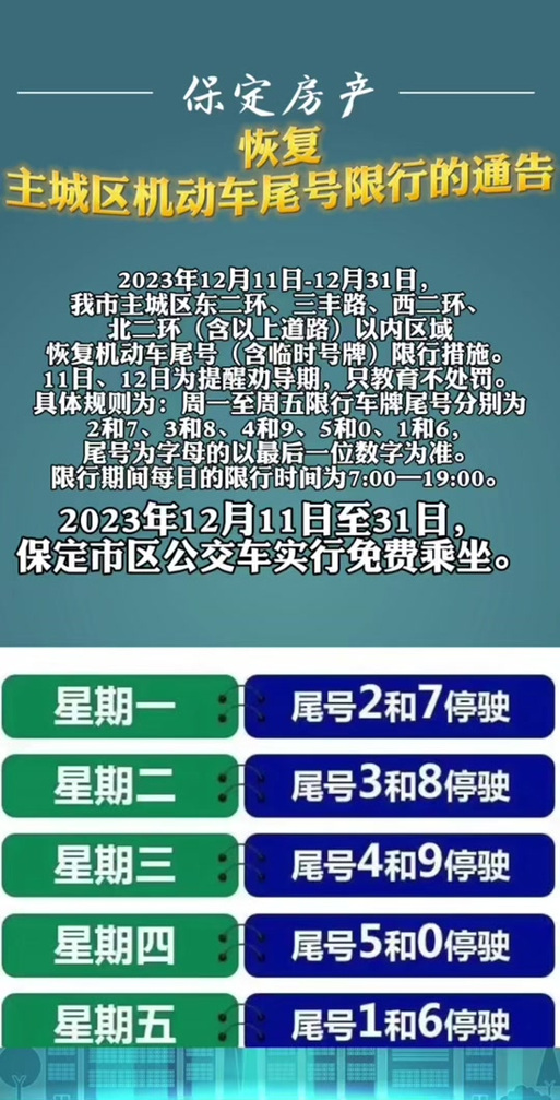 保定限号限不限北京车，保定限号限什么-第2张图片-屿企百科网