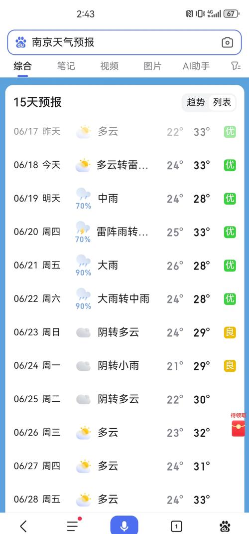 清河天气预报河北?天气预报河北清河县?-第2张图片-屿企百科网 清河天气预报河北?天气预报河北清河县?-第2张图片-屿企百科网