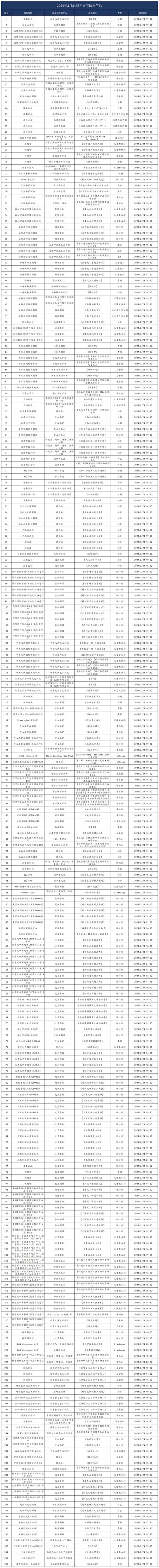 国家大剧院演出信息,国家大剧院演出信息查询?-第4张图片-屿企百科网 国家大剧院演出信息,国家大剧院演出信息查询?-第4张图片-屿企百科网