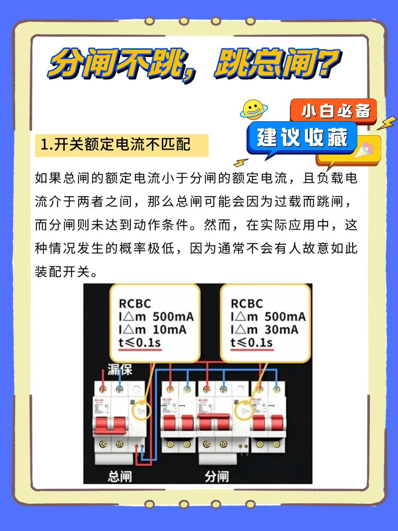 电路跳闸的原因是什么，电路跳闸解决办法-第2张图片-屿企百科网