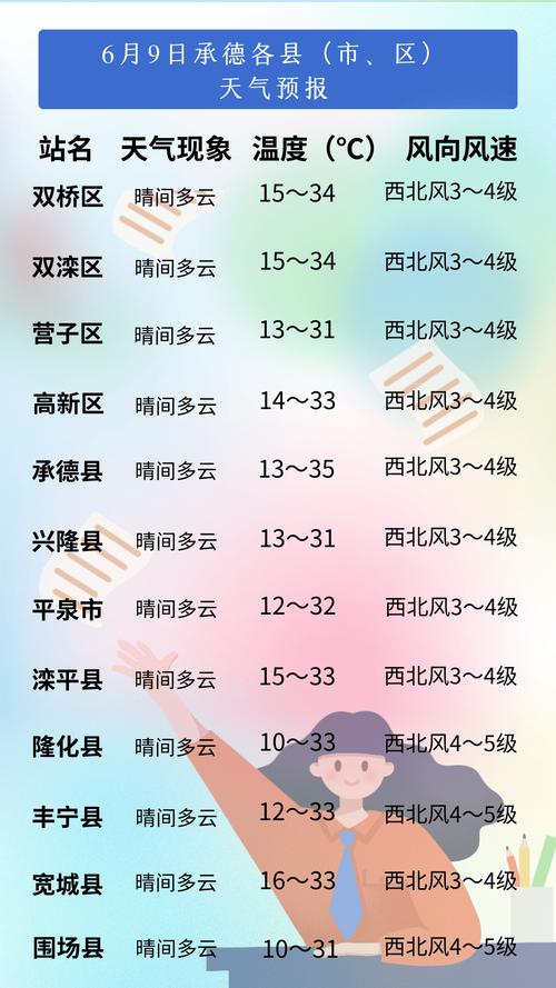 24号进京限号多少号，24号进京限号多少号能进-第3张图片-屿企百科网