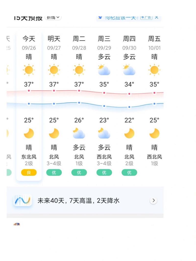 抚州1个月天气预报，抚州一个月天气预报？-第2张图片-屿企百科网