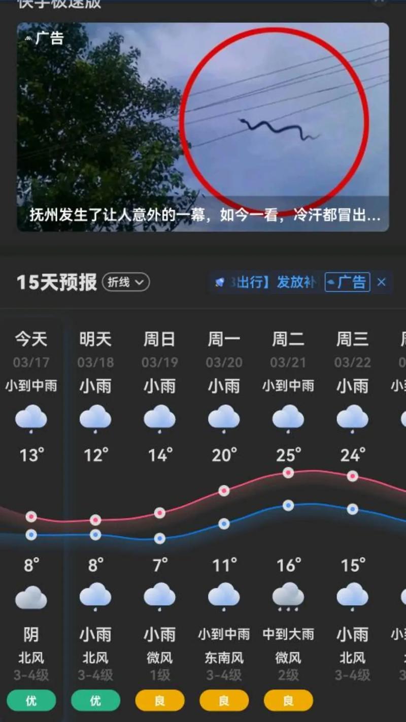 抚州1个月天气预报，抚州一个月天气预报？-第6张图片-屿企百科网