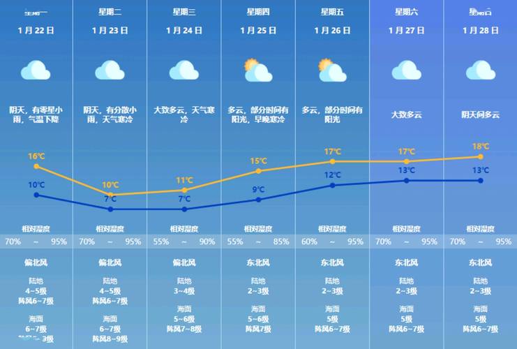 苍山天气预报明天,苍山 天气预报?-第6张图片-屿企百科网 苍山天气预报明天,苍山 天气预报?-第6张图片-屿企百科网