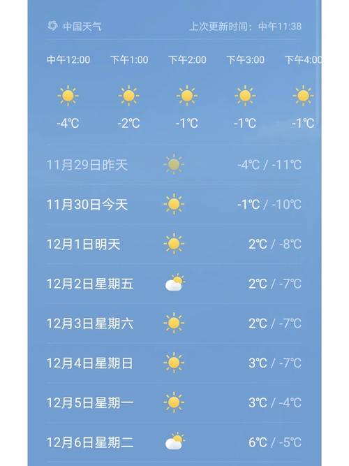 富锦市大兴天气预报，富锦大兴农场天气预报？-第7张图片-屿企百科网