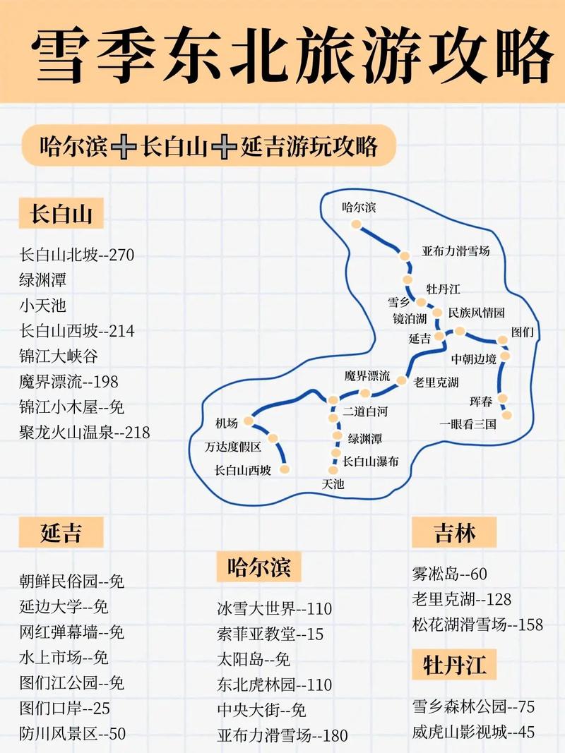 长白山旅游攻略自助游?长白山旅游攻略必玩?-第5张图片-屿企百科网 长白山旅游攻略自助游?长白山旅游攻略必玩?-第5张图片-屿企百科网