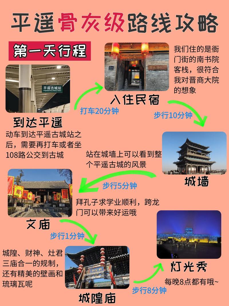 平遥古城旅游攻略一日，平遥古城旅游攻略一日游？-第2张图片-屿企百科网