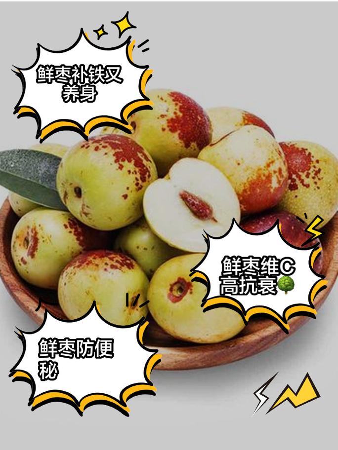 新鲜大枣如何长期保存方法，新鲜大枣怎样保存时间长？-第4张图片-屿企百科网