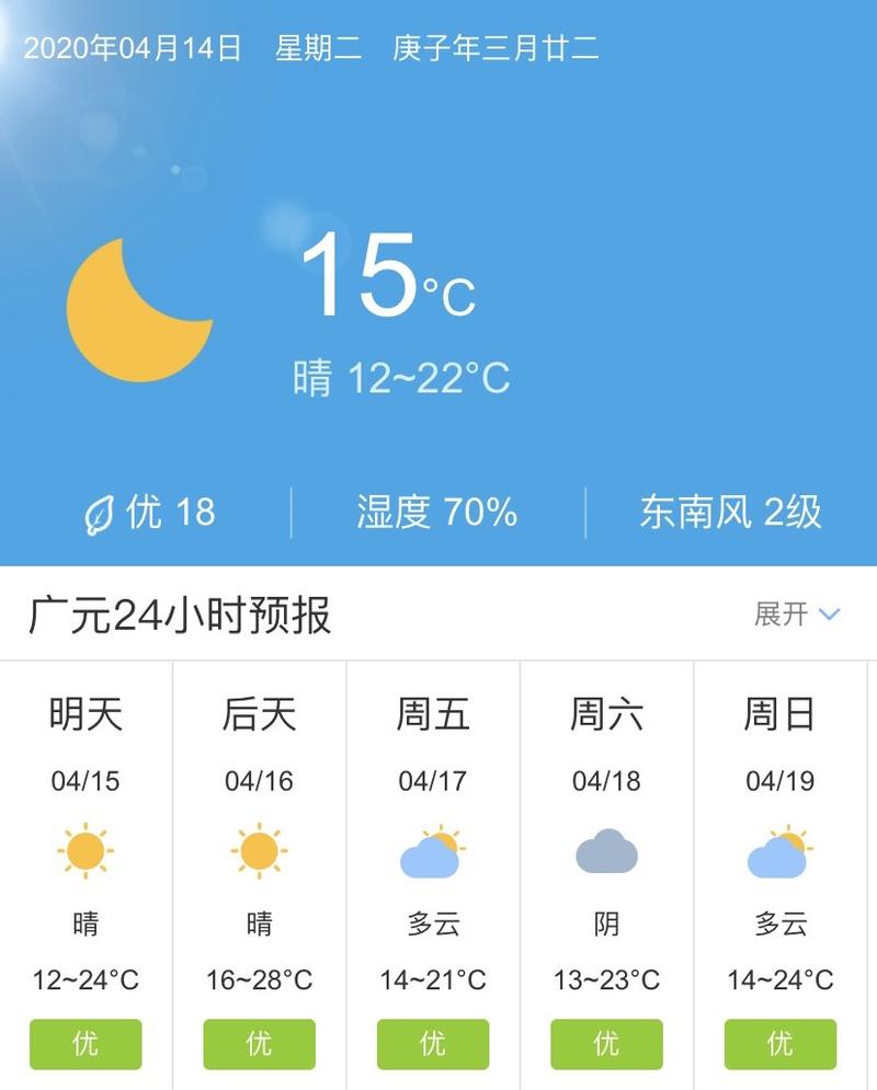 广元天气预报10天？广元天气预报10天查询？-第5张图片-屿企百科网