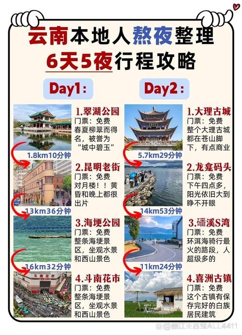 云南昆明寻甸天气，昆明寻甸天气15天天气预报？-第6张图片-屿企百科网
