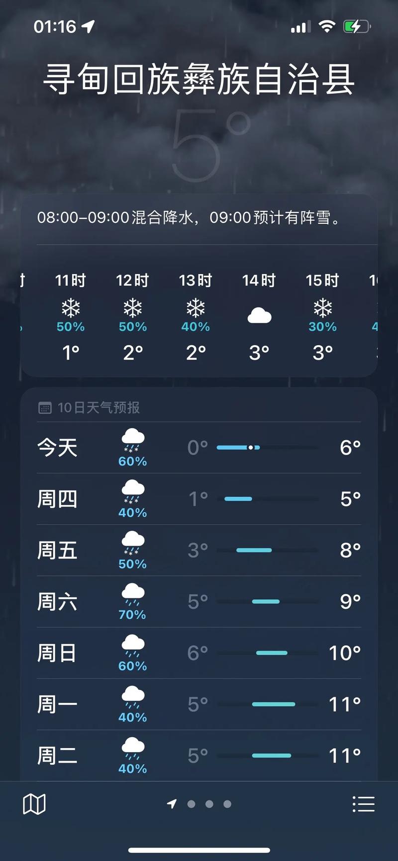 云南昆明寻甸天气，昆明寻甸天气15天天气预报？-第7张图片-屿企百科网